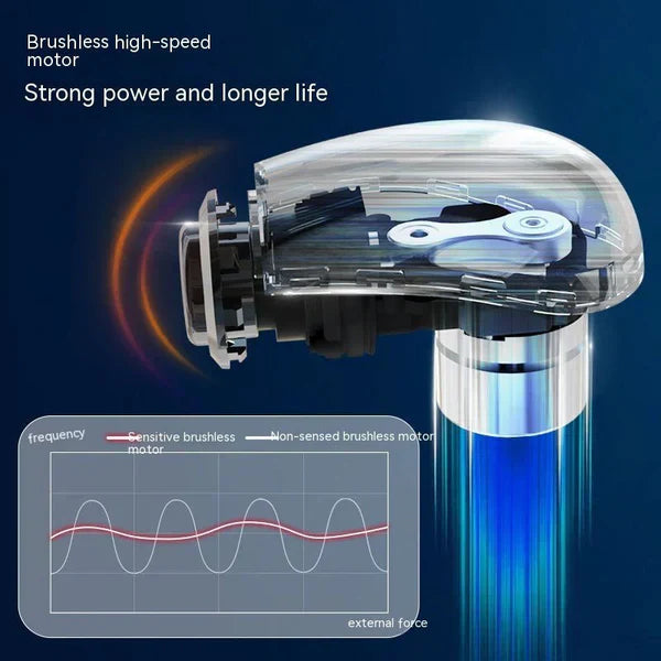 Multi-Function Wireless Mini Massage Gun for Neck & Shoulder Pain Relief