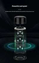 New Car Air Purifier Home Office Horse Running Light Except Flue Dust Purifier