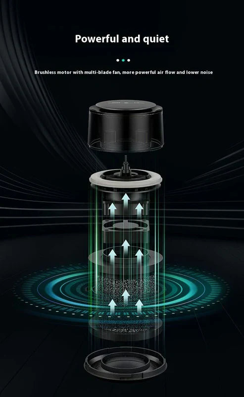 New Car Air Purifier Home Office Horse Running Light Except Flue Dust Purifier